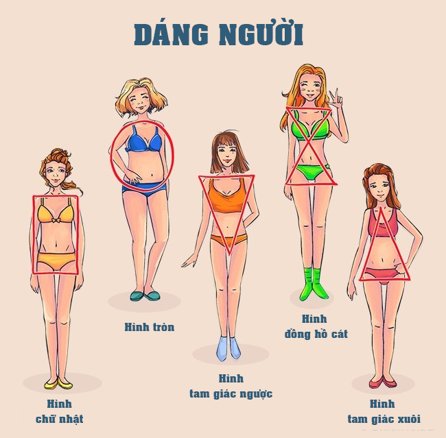 Áo dài phù hợp với dáng người